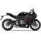 CBR650R phiên bản 2021
